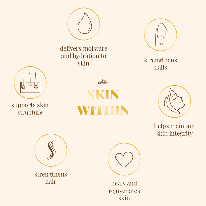 SKIN WITHIN Refill bag